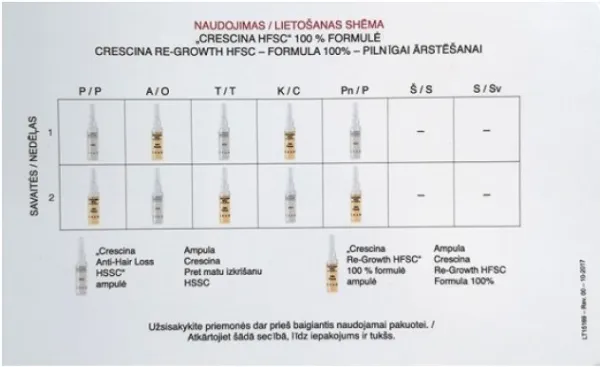 CRESCINA HFSC TRANSDERMIC ampulių kompleksas plaukų slinkimo stabdymui ir plaukų atauginimui VYRAMS 1300 stiprumo 20 vnt (10+10)