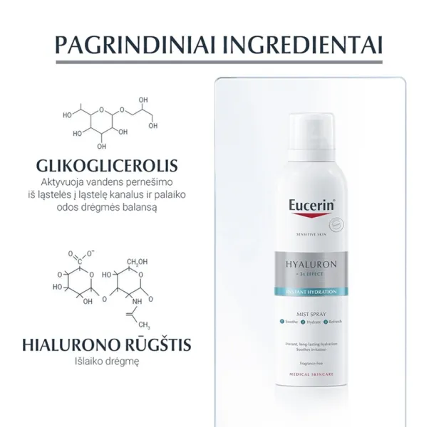 EUCERIN Hyaluron Filler purškiamoji migla 150ml