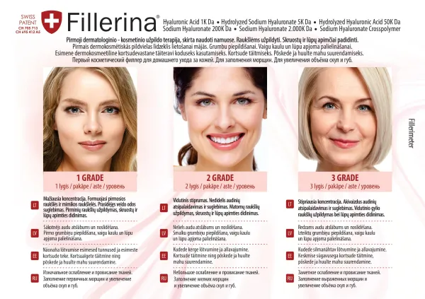 FILLERINA dermatologinio kosmetinio užpildo rinkinys su 6 hialurono rūgštimis ir peptidais 1 lygis