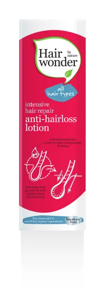 Losjonas stabdantis plaukų slinkimą HAIRWONDER 75ml