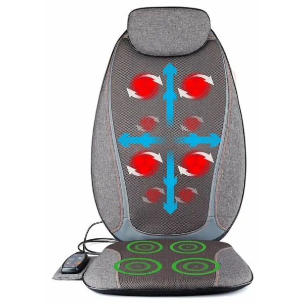 Medivon Cosy Shiatsu Sitting massage mat