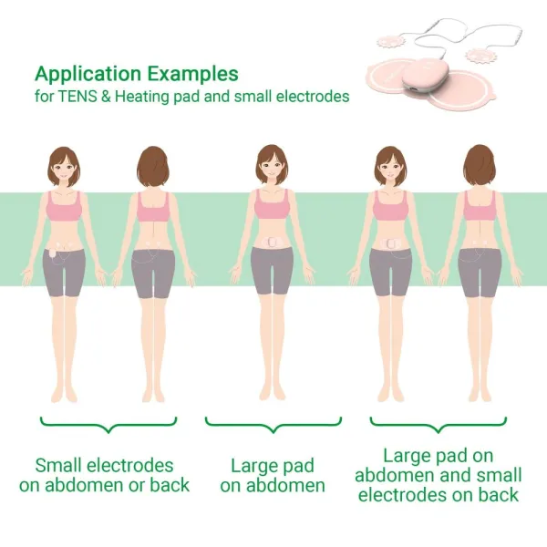 Medisana TT 250 Tens & Heat for Menstrual Pain