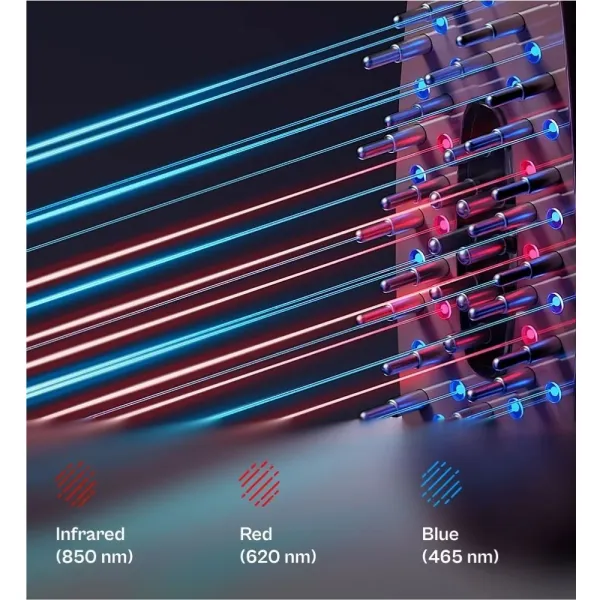 Beautifly LaserBoost Pro RoseGold Laser for hair growth