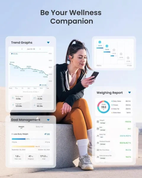 RENPHO Elis Chroma Smart Scale