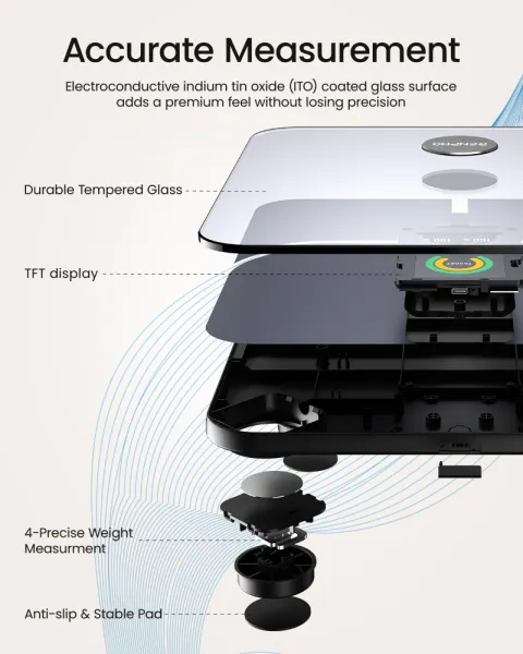 RENPHO Elis Nova Wifi Smart Scale