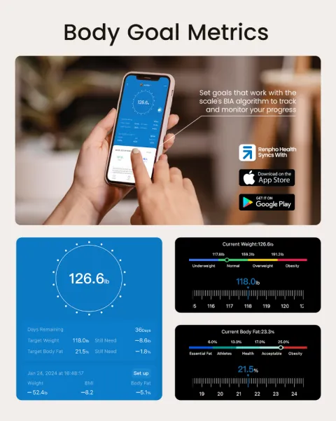 RENPHO Elis Nova Wifi Smart Scale