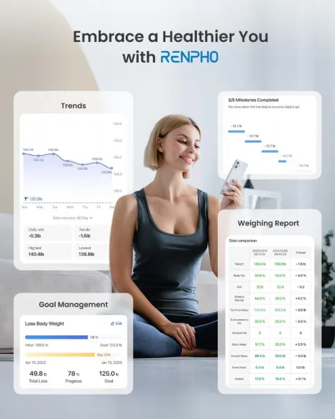 RENPHO Elis 1 Smart Body Scale Black
