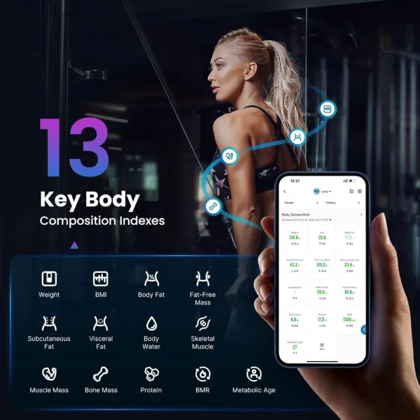RENPHO Elis 1S Smart Body Scale White