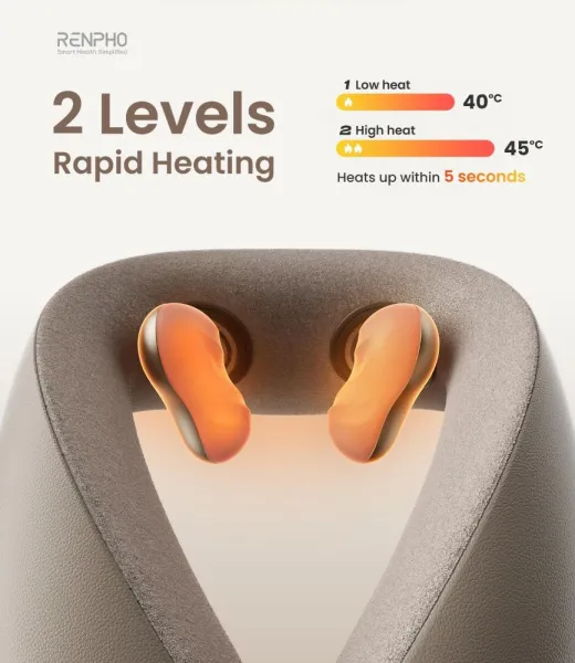 RENPHO U-Neck mini Neck Massager