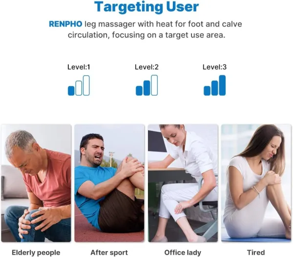 RENPHO Foot & Calf Air Massager With Heat