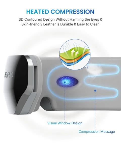 RENPHO Eyeris View Eye Massager