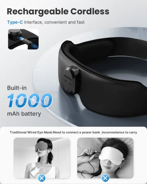 RENPHO Eyesnooze Sleepmask Aroma Therapy