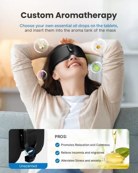 RENPHO Eyesnooze Sleepmask Aroma Therapy