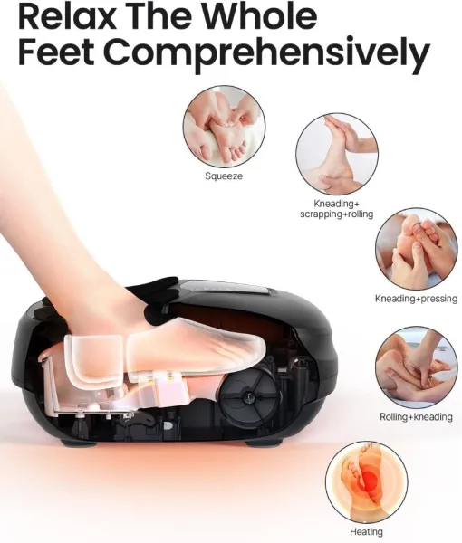 RENPHO Shiatsu Foot Massager Compact