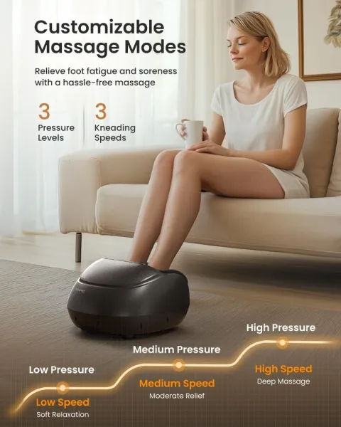 RENPHO Shiatsu Foot Massager FM059R