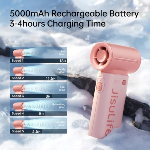 JisuLife Handheld Fan 9 Pink