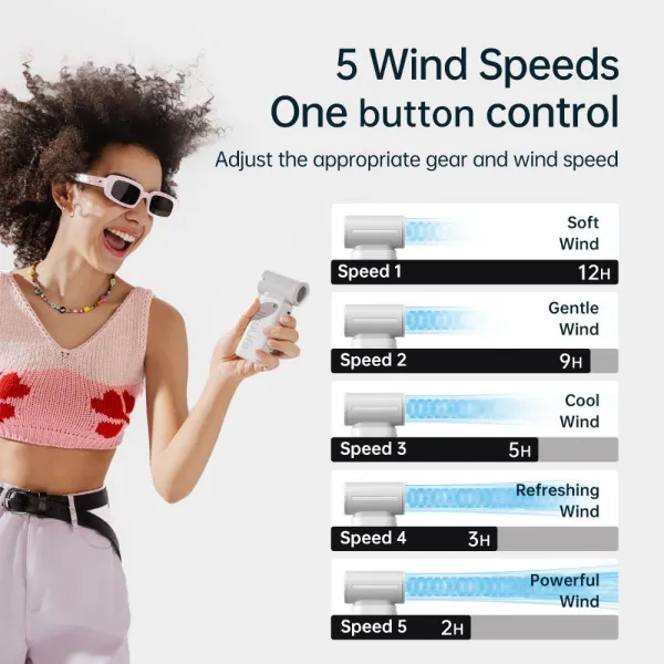 JisuLife Handheld Fan 9 Grey