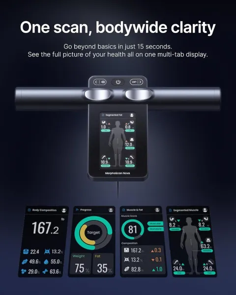 RENPHO Body Scale Morpho scan Nova Wifi