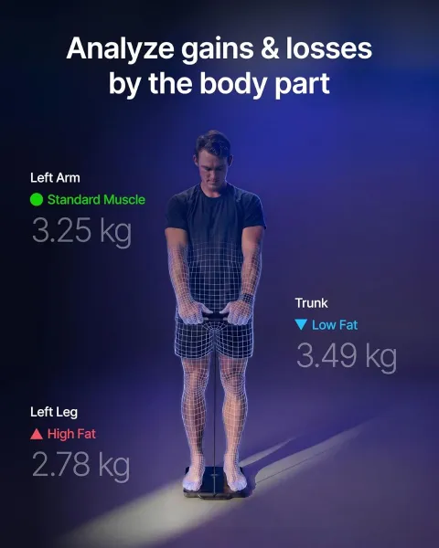 RENPHO Body Scale Morpho scan Nova Wifi