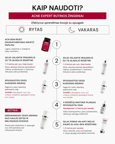 ODA PRO eksfolijuojantis ir balansuojantis tonikas riebiai ir spuoguotai odai 200ml