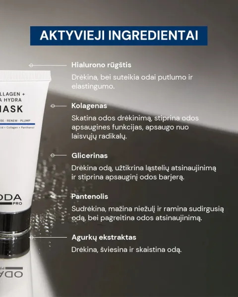 ODA PRO intensyviai drėkinanti kolageno kaukė su hialurono rūgštimi 50ml