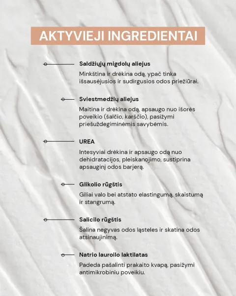 ODA PRO minkštinamasis pėdų kremas su 15% urea 50ml