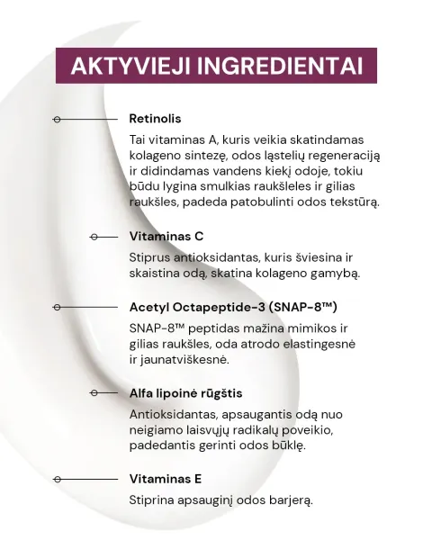 ODA PRO peptidų emulsija su retinoliu ir vitaminu C 50ml