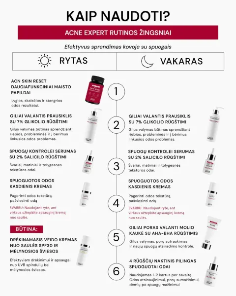 ODA PRO spuogų kontrolei serumas su 2% Salicilio rūgštimi 30ml