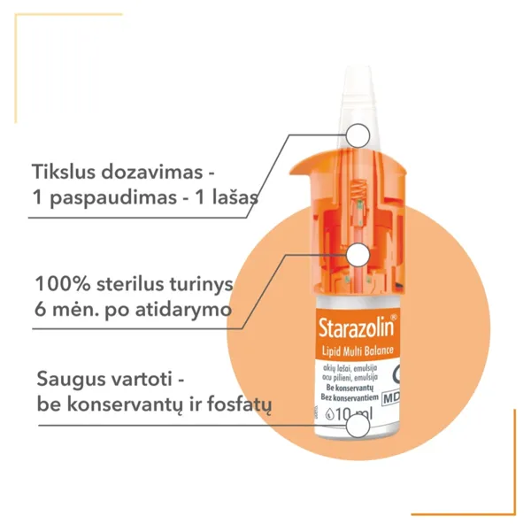 STARAZOLIN Lipid Multi Balance akių lašai, emulsija 10ml