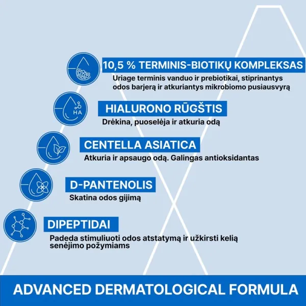 URIAGE Bariederm Cica kasdienis serumas 30ml