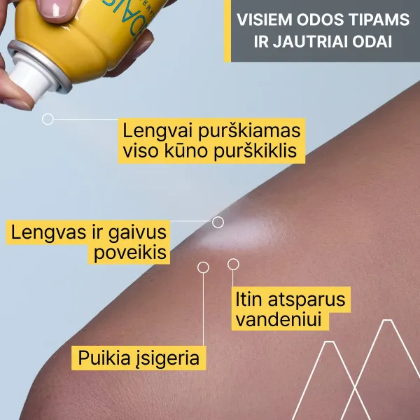 URIAGE Bariesun dulksna SPF30 200ml