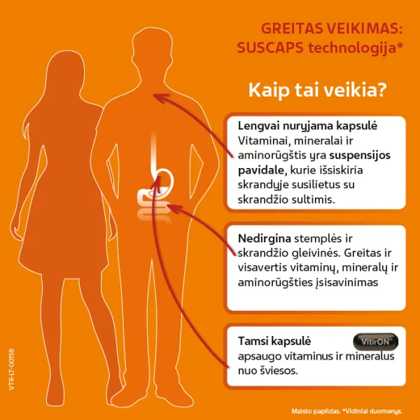 Maisto papildas VITIRON Active Suscaps kapsulės N30