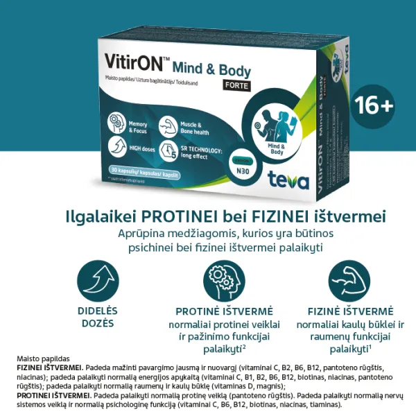 Maisto papildas VITIRON Mind & Body Forte kapsulės N30