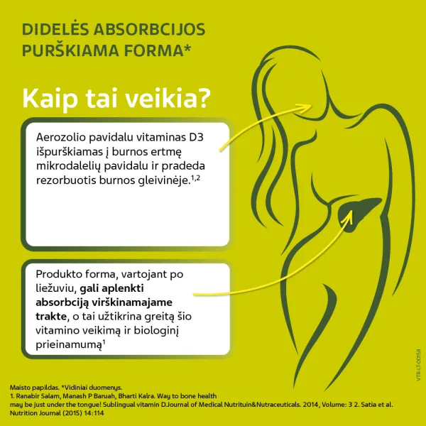Maisto papildas VITIRON D3 Olive Sun 2000IU purškalas 10ml