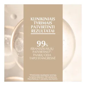 EUCERIN Hyaluron Filler + Elasticity akių srities kremas brandžiai odai SPF20 15ml