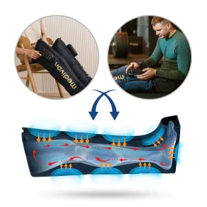 Medivon Compression Massager Aeria