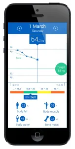 Medisana BS 440 Connect Scales