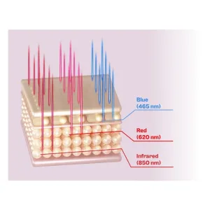 Beautifly LaserBoost Pro Dark Laser for hair growth