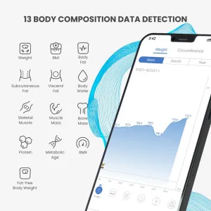 RENPHO Elis 1 Smart Body Scale Black
