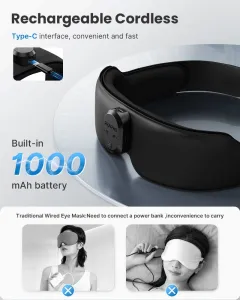 RENPHO Eyesnooze Sleepmask Aroma Therapy