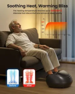 RENPHO Shiatsu Foot Massager FM059R