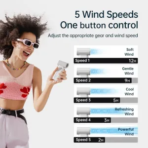 JisuLife Handheld Fan 9 Grey