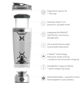 Promixx PRO Nerudijančio Plieno Elektrinė Plaktuvė 600ml