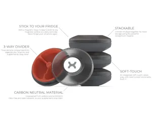 Promixx CORE Dėžutė Papildams