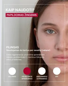 ODA PRO 4 rūgščių naktinis pilingas spuoguotai odai 30ml