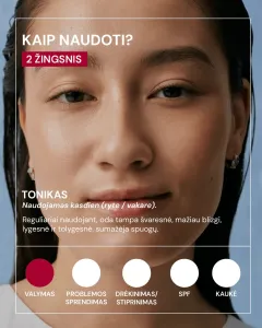 ODA PRO eksfolijuojantis ir balansuojantis tonikas riebiai ir spuoguotai odai 200ml