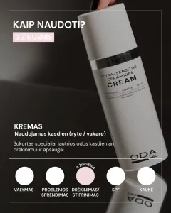 ODA PRO kremas su keramidais jautriai odai 50ml