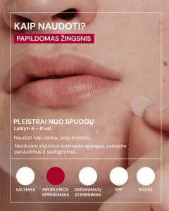 ODA PRO pleistrai nuo spuogų su azijinės centelės ekstraktu