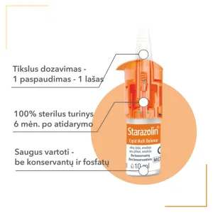 STARAZOLIN Lipid Multi Balance akių lašai, emulsija 10ml