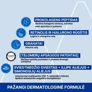 URIAGE Age Absolu regeneruojamoji naktinė kaukė 50ml